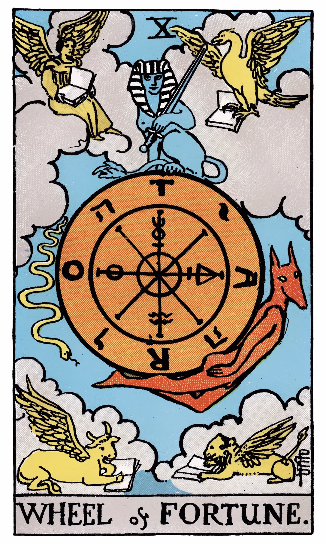 10. Wheel of Fortune